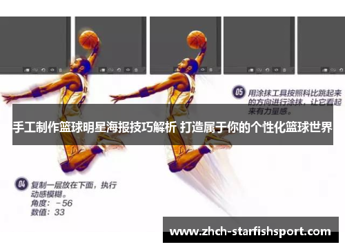 手工制作篮球明星海报技巧解析 打造属于你的个性化篮球世界