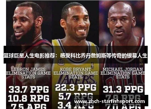 篮球巨星人生电影推荐：感受科比乔丹詹姆斯等传奇的银幕人生