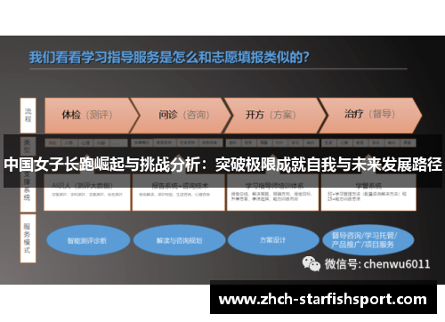 中国女子长跑崛起与挑战分析：突破极限成就自我与未来发展路径
